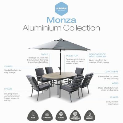 Monza Bistro Set with Highback Armchairs - Image 4